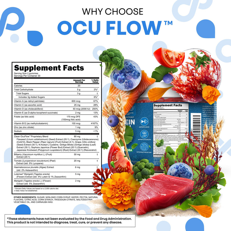 Clean Nutra Lutein and Zeaxanthin Eye Vitamins Gummies + Bilberry for Eyes Vision Support Ginkgo Biloba Marigold, Vitamin B12 Flaxseed Black Pepper CoQ10 Vitamin A l 60 Count B OcuFlow