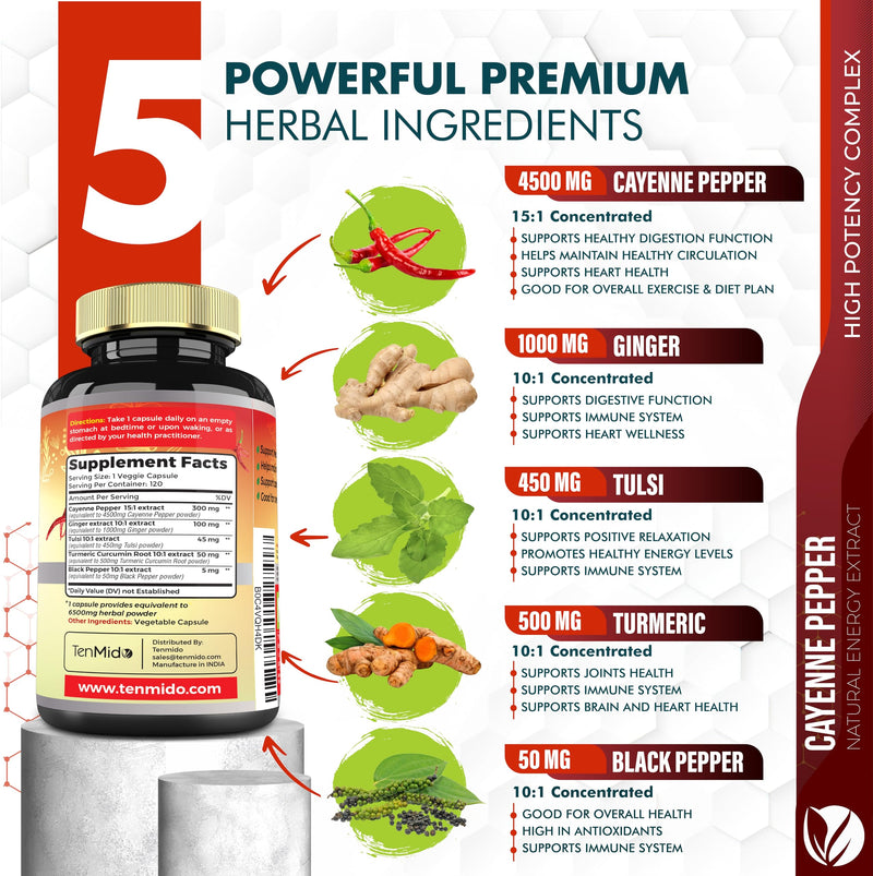 [Australia] - Cayenne Pepper Extract Capsules 6500mg, 4 Months Supply with Ginger, Turmeric Curcumin, Tulsi, Black Pepper - Supports Immune System, Promotes Digestive System Function - 120 Vegan Capsules 