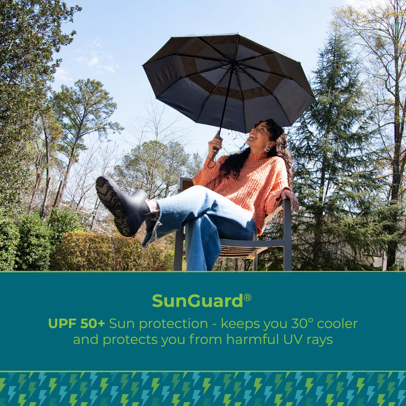 Totes Auto Open/Close Windproof Ultimate Compact Umbrella with UV and Water Repellent Protection Black 47" Canopy