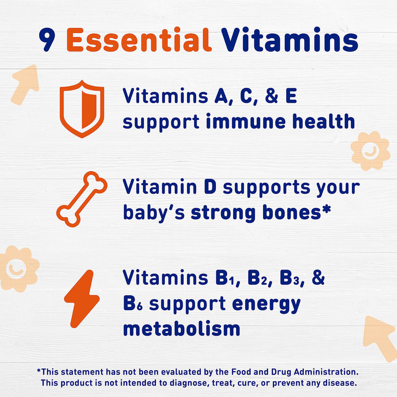 Enfamil Poly-Vi-Sol and Fer-in-Sol Iron Liquid Drop Multivitamin Supplements for Infants and Toddlers, 2x50 mL Dropper Bottle