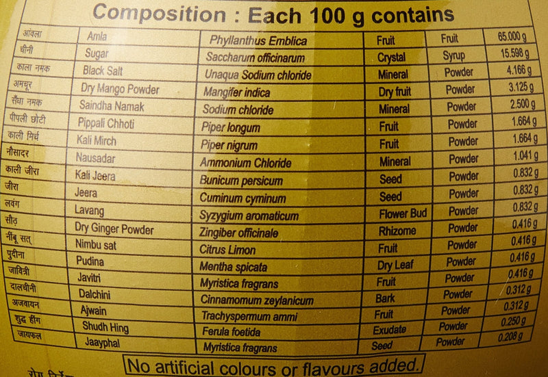 [Australia] - Patanjali Amla Chatpata Candy 500 G 