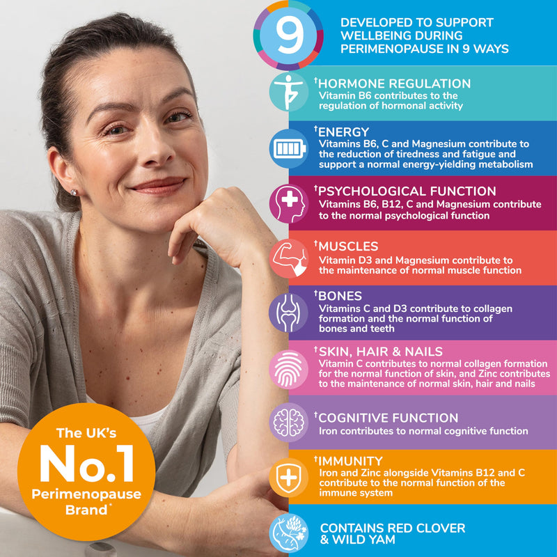 Health & Her Perimenopause & Intimacy+ Support Duo: Multi-Nutrient Bundle (1-Month Supply)