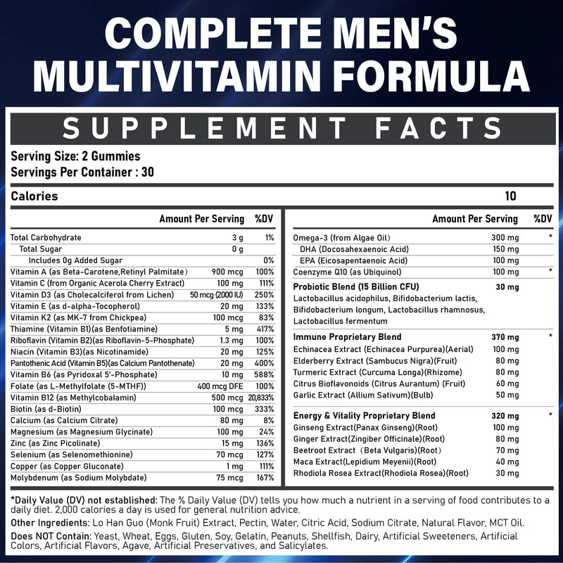 Methylated Multivitamin Gummies for Men | Mens Multivitanins Gummy with Vitamins A C D K E, Methylated Folate, B Complex, Probiotics, Omega-3, CoQ10, Herbal Blend Mixed Berries 60 Count (Pack of 2)