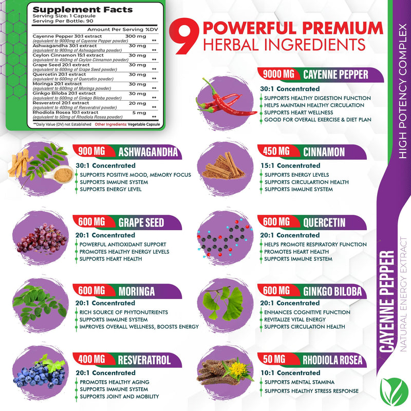 [Australia] - Cayenne Pepper Supplements Capsules 13200mg, 3 Months Supply & Ashwagandha, Ceylon Cinnamon, Grape Seed, Quercetin, Moringa, Ginkgo Biloba - Supports Cardiovascular, Promotes Digestive Health -90 Caps 