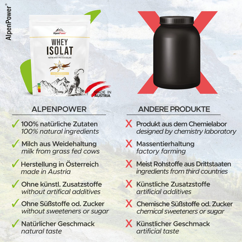 [Australia] - AlpenPower Whey Isolate Protein Powder Vanilla 1kg - 100% natural ingredients, no sweeteners - grass fed - High-quality protein powder made from the best Alpine milk 1 kg 