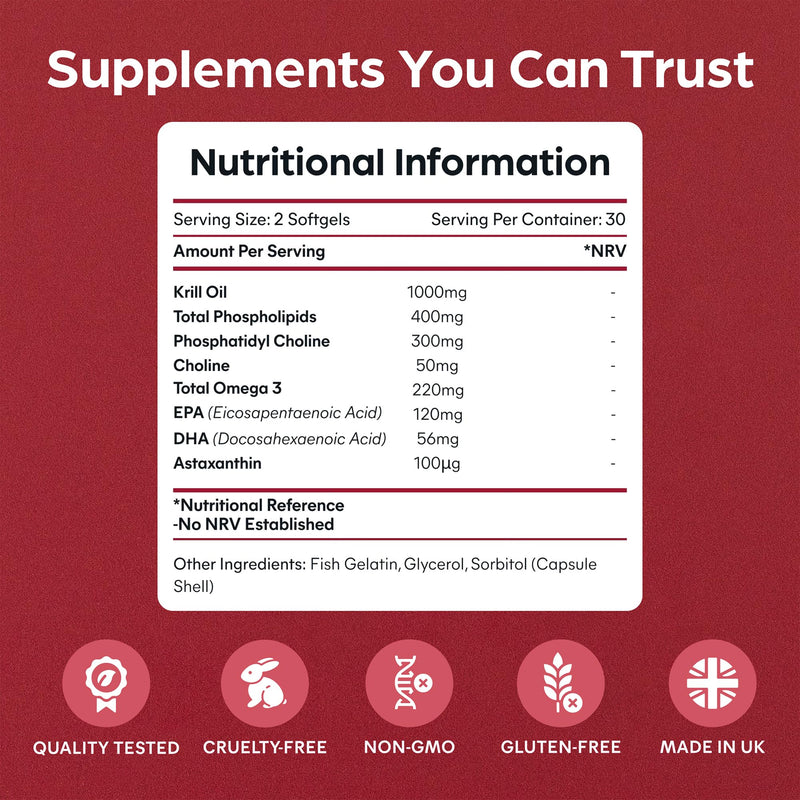 Purolabs Antarctic Krill Oil 1000mg – High Strength Krill Oil Capsules with Omega-3, EPA, DHA, Phospholipids & Astaxanthin – Antarctic Krill Oil for Heart, Brain and Eye Health – 60 Capsules