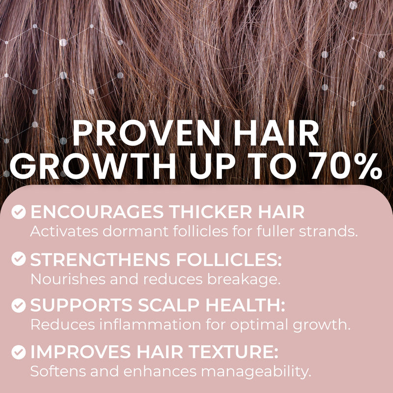Hair Growth Vitamins Hair Growth Supplements For Women for Thinning Hair | Hair Growth Supplements , Supports Thickness And Strength, Reduces Breakage And Thinning, Healthy Scalp Function 60 Capsules