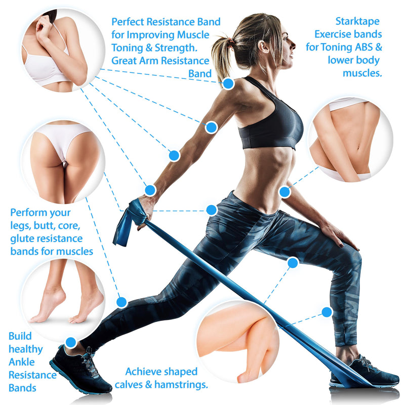 [Australia] - Resistance Bands Professional 8,16, 25, 50 Yards Bulk Rolls. Latex-Free Elastic Physical Therapy Band. No Scent, No Powder - Perfect for Home Exercise, Yoga, Pilates, Gym, Rehab, Workout 8 Yards Yellow - X-Light 
