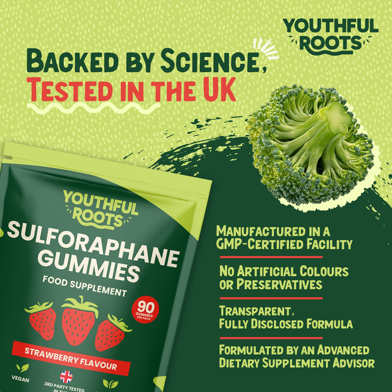 Sulforaphane Supplement Gummies | Broccoli Sprout Extract with 34.5mg Glucoraphanin, Antioxidant, Multivitamin A to K, Zinc | 90 Gummies with Strawberry Flavour | Immune & Mood Support