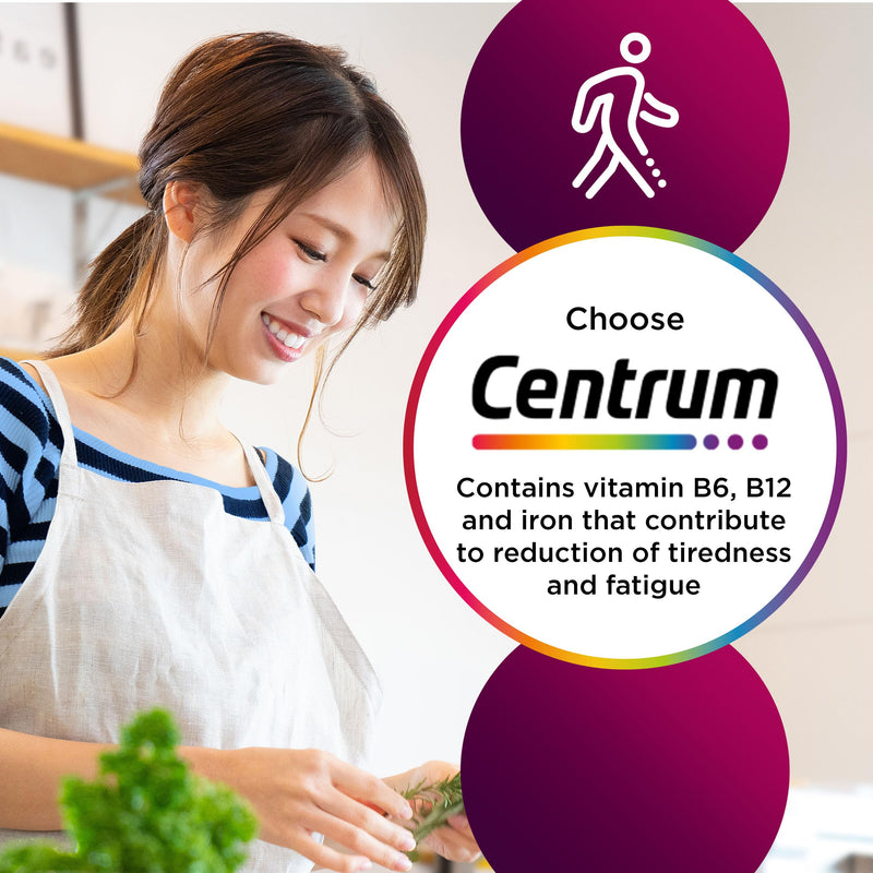 Centrum Women's Multivitamins & Minerals, 23 Essential nutrients Including Vitamin D, C, and Iron, 60 Tablets (Packaging May Vary) 60 count (Pack of 1) New look