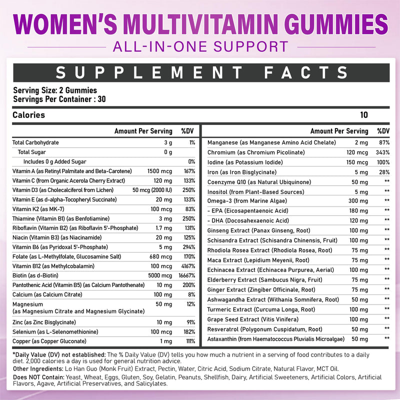 Methylated Multivitamin Gummy for Women | Multi Vitamin Gummies with A C D E, Methylated Folate, Biotin, B Complex, Iron, CoQ10, Inositol - Sugar Free 60 Count Peach 60 Count (Pack of 1)