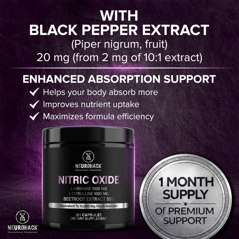 Nitric Oxide Capsules – Beetroot Extract 50:1 (10,000mg Equivalent), L-Citrulline 1000mg & L-Arginine 1000mg – Blood Flow, Circulation, Pump, Endurance, Libido & Vitality Support