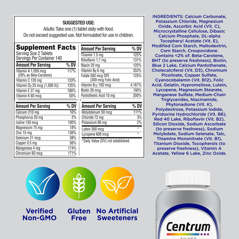Centrum Silver Men's 50+ Multivitamin with Vitamin D3, B-Vitamins, Zinc for Memory and Cognition - 200 Tablets | Contains Vitamins D3, E, B6, and B12, Gluten Free, Non-GMO Ingredients, GLP-1 Support New 200 Count (Pack of 1)