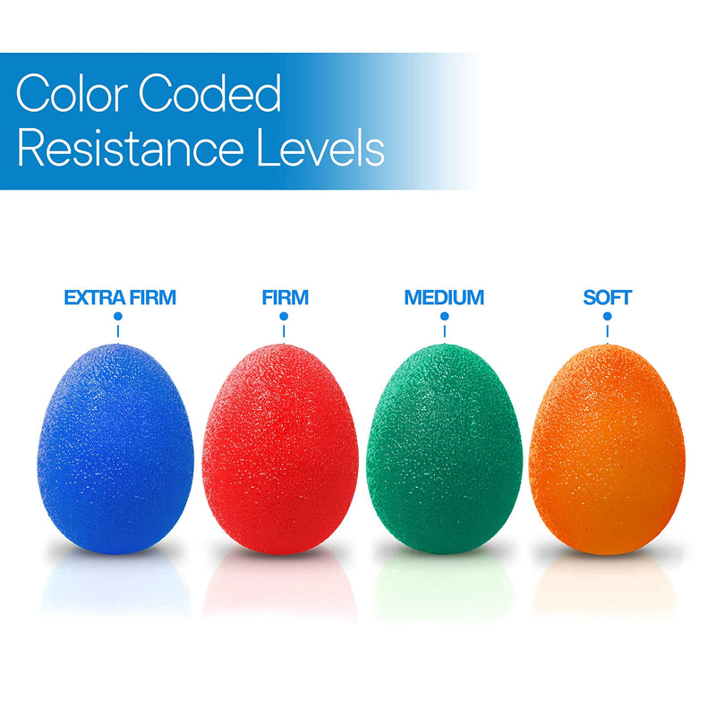 [Australia] - RMS 4-Pack Hand Exercise Balls - Physical & Occupational Therapy Kit for Strengthening Grip & Reducing Stiffness - Arthritis Pain Relief Exerciser for Rehabilitation, Fidget, Stress Relief 