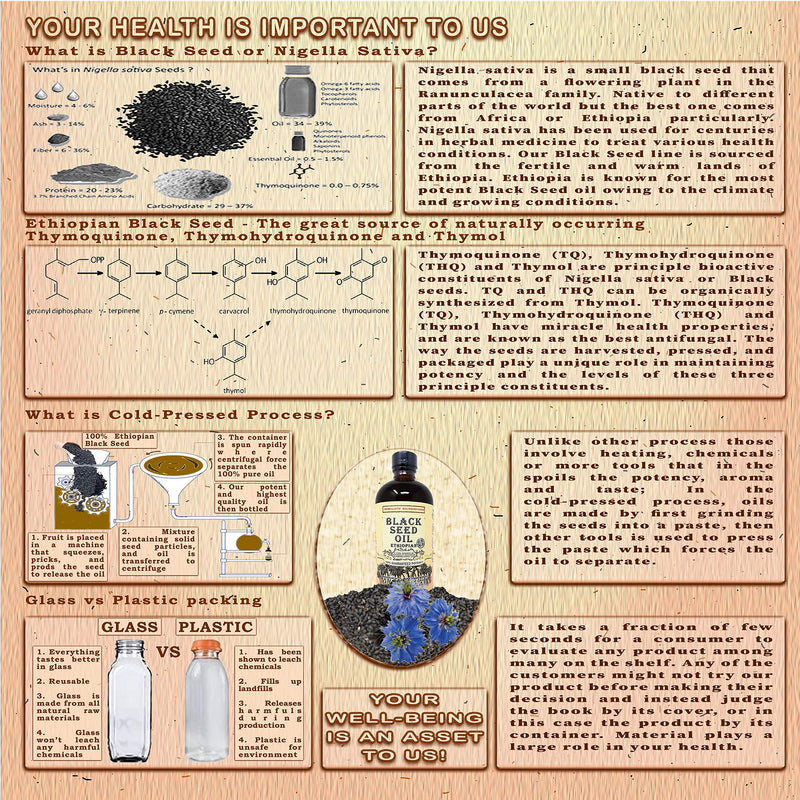 [Australia] - Black Seed Oil 8oz. 100% Ethiopian Pure Black Cumin Seed Oil, 100% Natural Nigella Sativa. 3 Times More Thymoquinone, Cold Pressed in Glass Bottle 8 Fl Oz (Pack of 1) 