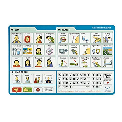 [Australia] - Vidatak EZ Board for Patient Communication Board, Picture Symbol Board 