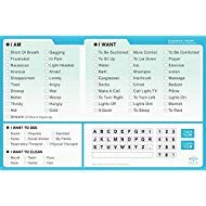 [Australia] - for Patient Communication, English 