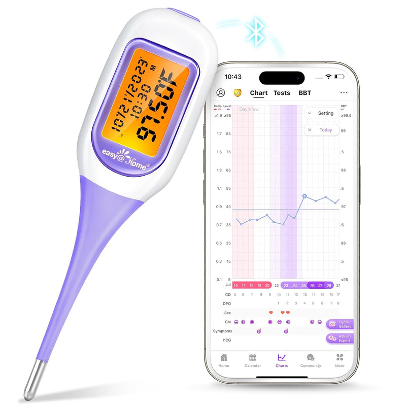 [Australia] - Digital Basal Thermometer for Ovulation Tracking, +/-0.09F Accuracy,60 Days of Memory for Easily Tracking Ovulation, Alarm Clock Alert, Switchable Celsius/Fahrenheit 