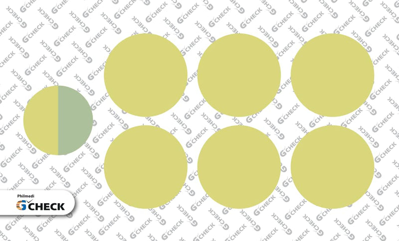 [Australia] - Spiked Drink Tester | Sticker Type Alcohol GHB Detection, G-Check (Green) | Check for Drink Spiking Green 