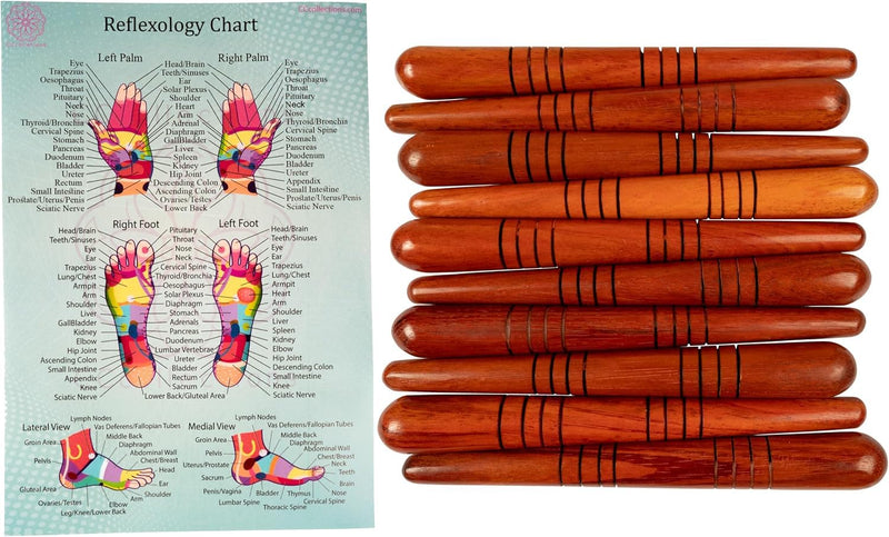 CCcollections Wood Therapy Massage Tools, Reflexology Wooden Stick Tool, Traditional Equipment for Relieving Muscle Pain Body Lymphatic Drainage Massager - (Set C) Set C