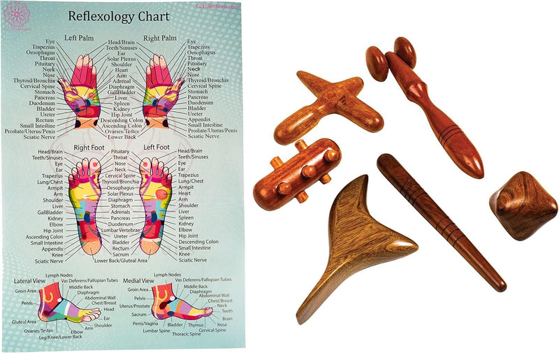 CCcollections Wood Therapy Massage Tools, Reflexology Wooden Stick Tool, Traditional Equipment for Relieving Muscle Pain Body Lymphatic Drainage Massager - (G 6SET) G 6SET