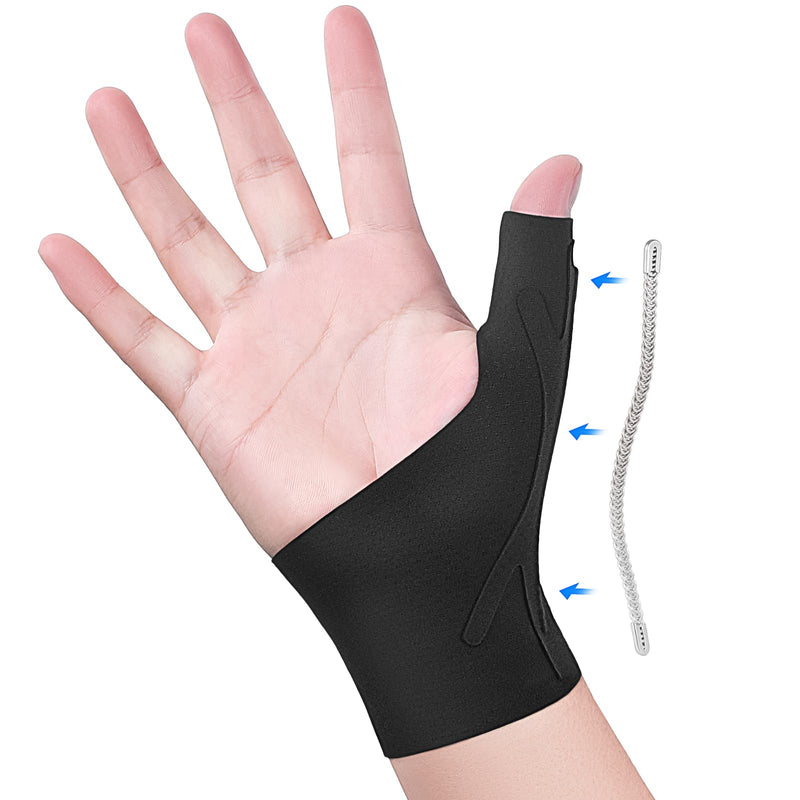 [Australia] - Thumb Wrist Brace Copper Compression Stabilizer Thumb Support Spica Splint for Carpal Tunnel, Arthritis, Tendonitis and TFCC Pain Relief - Women & Men - Fits Left or Right Hand - Breathable, Soft and Medium 