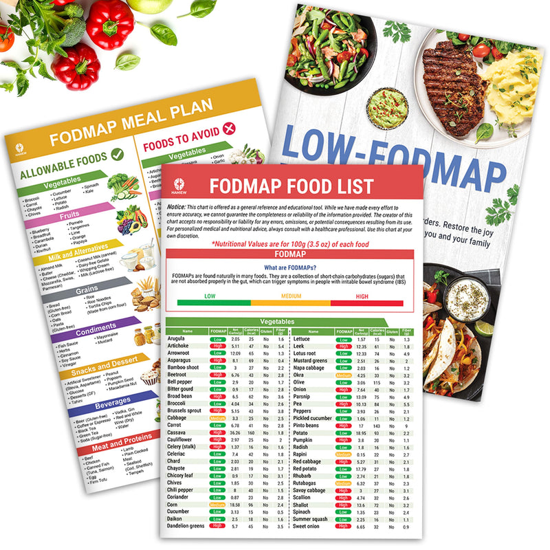[Australia] - HAMIEW Set 3 Low FODMAP Food List Chart & Meal Plan for IBS, SIBO, Bloating ‚Äì Laminated Diet Guide w/Serving Size, Net Carbs, Calories, Gluten, Fiber ‚Äì Elimination Diet Recipes for Beginners 