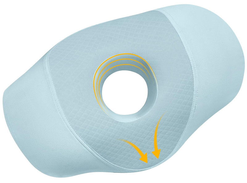 [Australia] - Ear Piercing Pillow for Side Sleepers with Ear Hole for CNH, Ear Pain Relief and Pressure Sores, Memory Foam Contoured Design Side Sleeping Pillow, Breathable Cotton Blend (Blue) 