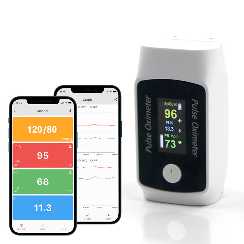 [Australia] - Bluetooth Fingertip Pulse Oximeter with Respiration Pressure,High Accuracy O2 Meter for All Skin, Portable SPO2 & Pulse Rate Monitor for Children Adults,Carry Bag and Lanyard Included 