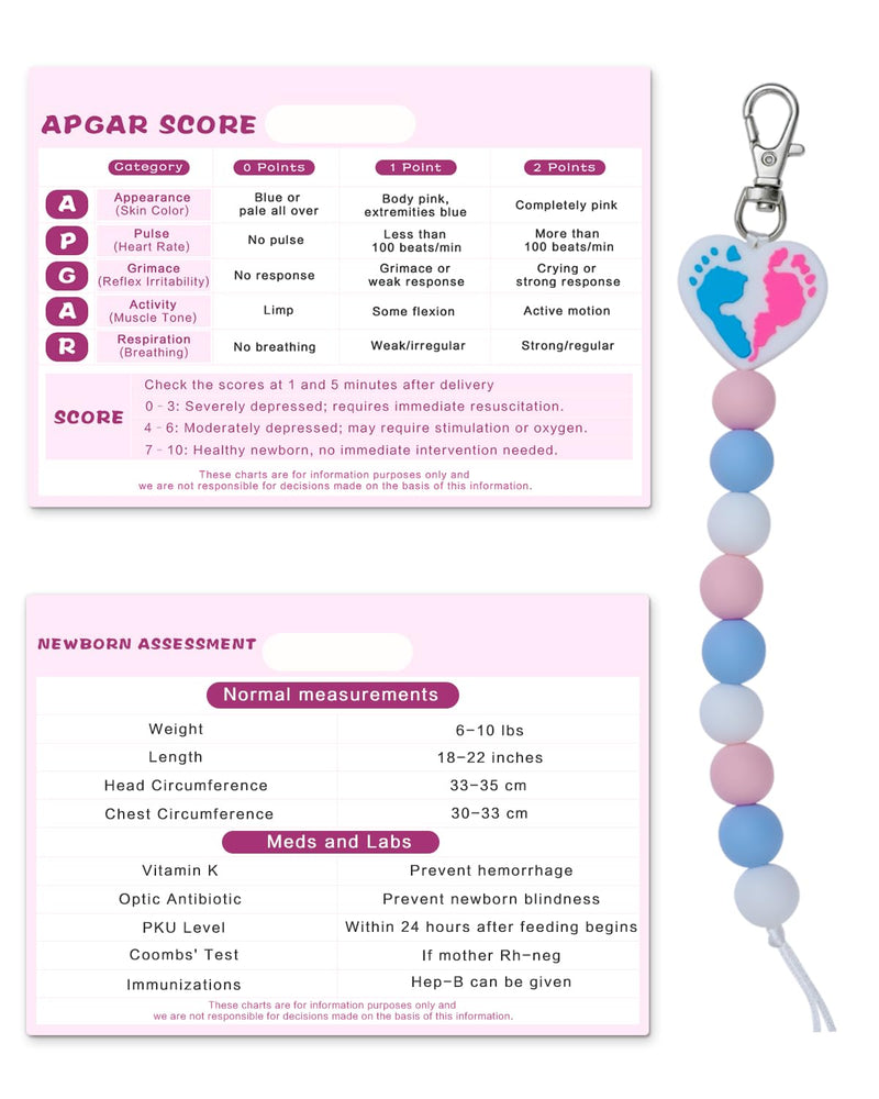 [Australia] - Cervical Dilation Beads with APGAR Score Newborn Assessment Reference Card, Labor and Delivery Nurse Essentials Badge Reel Rn Badge Buddy (Baby Footprint) Baby Footprint 