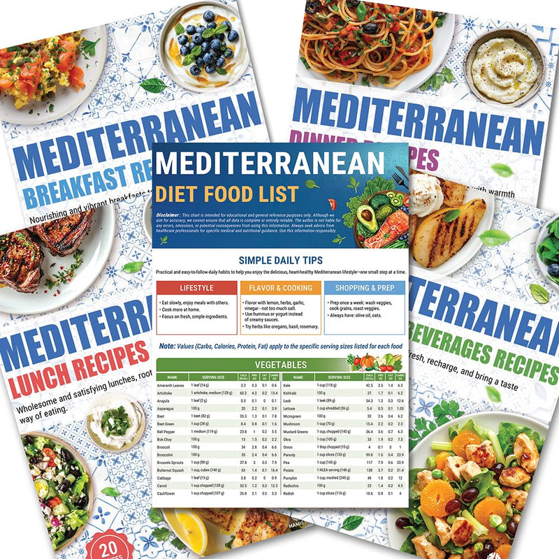 [Australia] - HAMIEW 5 Pack Mediterranean Diet Chart Food List 2025, 80+ Easy Meal Planner Recipes for Beginner (Laminated), Mediterranean Ingredient Meal Plan, Serving Sizes Calories Net Carbs, Diabetes-Friendly 