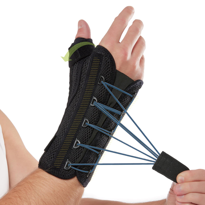 Quick-Strap Wrist & Thumb Spica Splint – Adjustable Support Brace for De Quervain's Tenosynovitis, Tendonitis, Arthritis, Sprains, and Fractures (Right Hand, L/XL) Right Hand