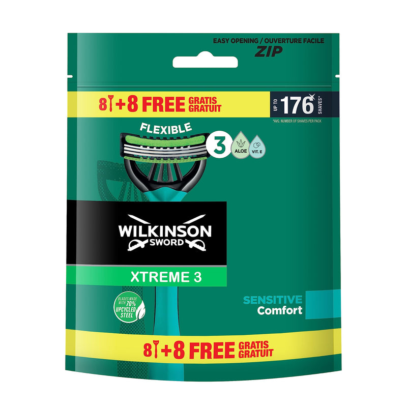 [Australia] - Wilkinson Sword 