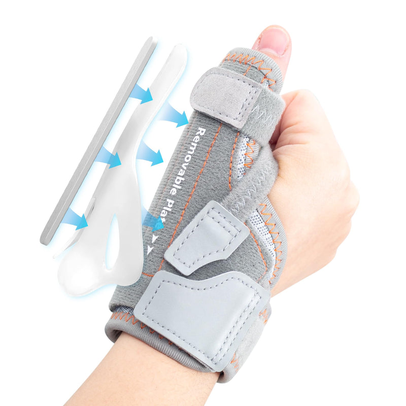 [Australia] - CURECARE Thumb Brace Right & Left, Universal Thumb Splint with 2 Rails for Ultra Strong Support, Thumb Brace for Thumb Saddle Joint, Arthritis, Tendonitis (Grey, S/M) Grey 