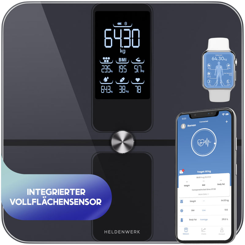 [Australia] - HELDENWERK Personal Scales, Body Fat Scales, People Scales with App & Full Area Sensor 180 kg/400 lbs, Digital Body Scales, Bluetooth Body Analysis Scales for Body Fat, BMI, Muscle Mass, Protein, BMR Dark Blue (Design Elegance) 