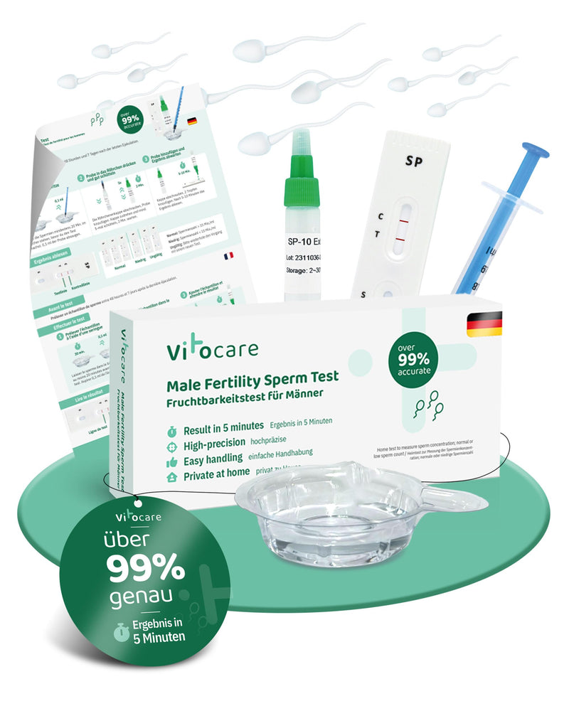 [Australia] - vitocare sperm test for men discreetly for home, fertility test for men, man wanting to have children, sperm test after vasectomy, sperm test for men, fertility 