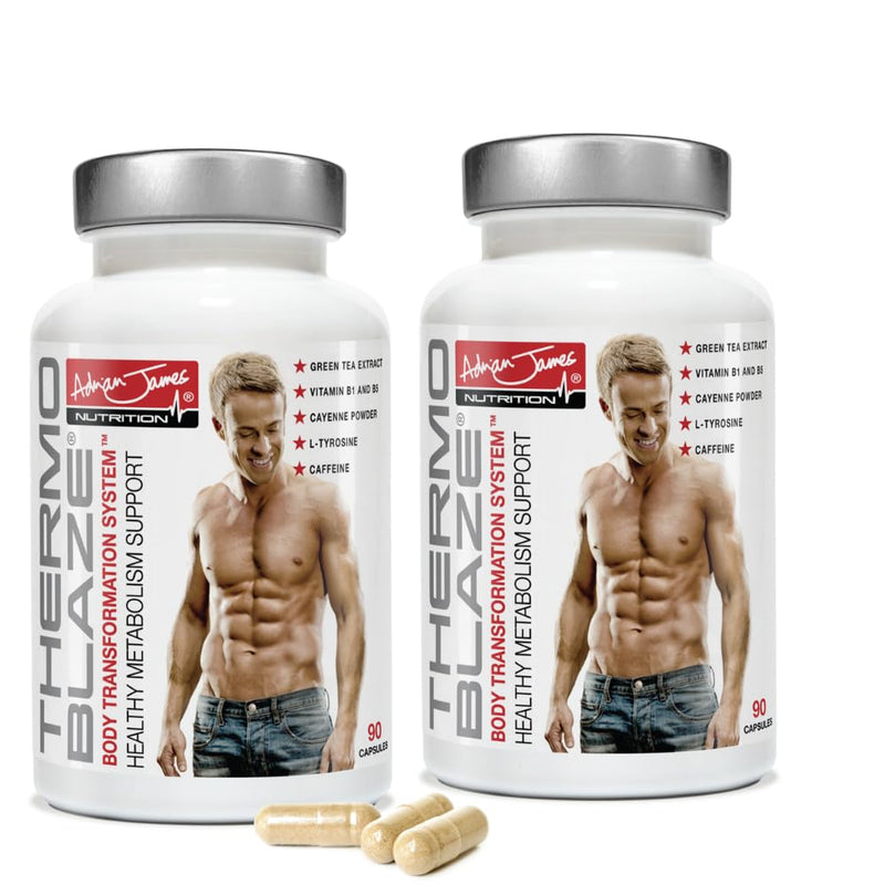 Thermoblaze (2 Pack) for Men & Women, 60 Days Supply