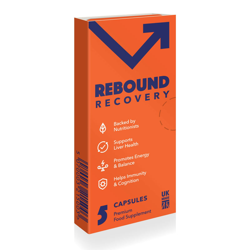 Rebound Recovery (3 Packs) | Party Recovery Supplement Packs | Recover Faster | Wake Up Fresh | Vitamins | Supports Energy, Balance & Liver Health | Vegan 1 count (Pack of 3)