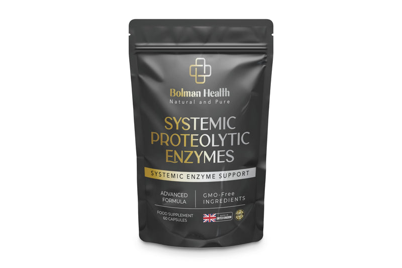 Systemic Proteolytic Enzymes | Advanced Enzyme Complex | Supports Digestion, Circulation & Immune Function | 60 Vegan Capsules | Non-GMO | Gluten-Free Enzyme Supplement 60 count (Pack of 1)