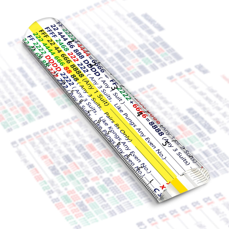 UNIFAMILY Magnifying Ruler with Sliding Marker, 6 Inch Mgnetic Magnifying Ruler for Knitting Patterns, Acrylic Reading Magnifier for Books, Instructions, mahjong and Bible (Yellow-non-magnetic) Yellow-non-magnetic