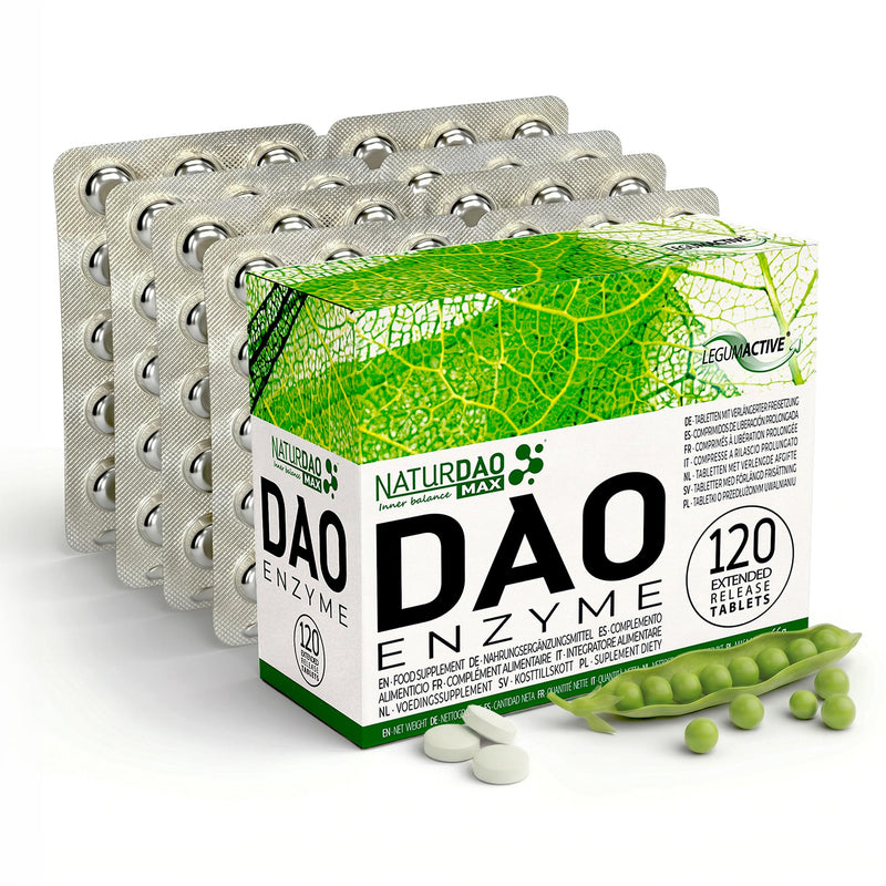 MAX DAO Enzyme Supplement – 120 Tablets, 350,000 HDU per Tablet – Adjustable Dosage, Extended Release, Histamine Blocker
