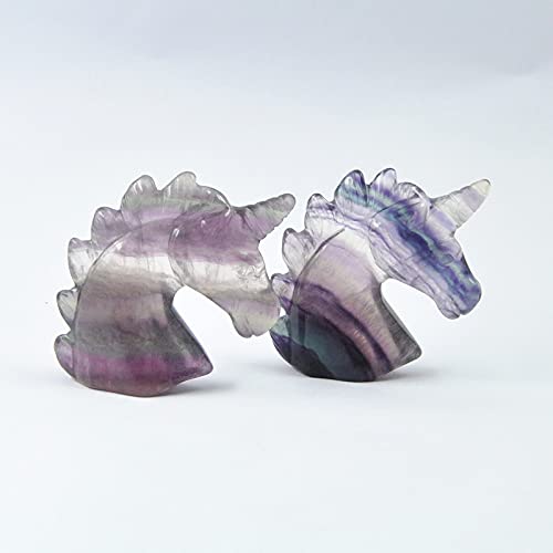 [Australia] - AITELEI 2'' Hand Carved Unicorn Stone Statue, Healing Crystal Gemstones Carving Figurine Healing Energy Crystal Unicorn Sculpture Reiki Sculpture Fluorite 