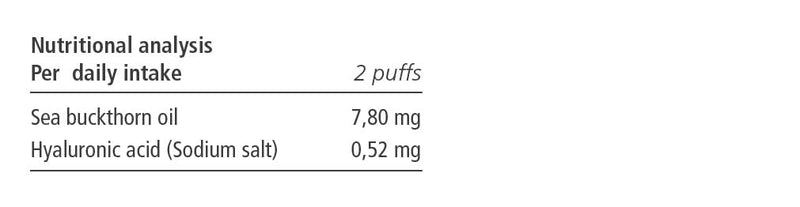 [Australia] - Vitae BucoVitae Emulsion - Hyaluronic Acid and sea Buckthorn for Mouth sores and Canker sores - 15 ml 