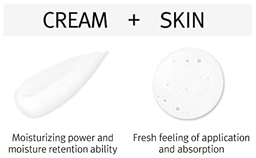 [Australia] - RiRe Gakactomyces Cream Skin (200ml 6.76fl oz) 