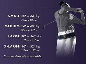 [Australia] - SEROLA® Sacroiliac Belt, Medium – Fits 34” to 40” Hip Measurement Medium (Pack of 1) 