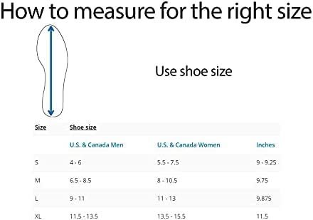 [Australia] - Ossur Soft Top Post-Op Shoe (Male) | Post Surgery, Soft Tissue Procedures and Post Trauma Recovery | Open-Toe, Breathable Top with Extended Straps and Dual Side Closure | Small Size 