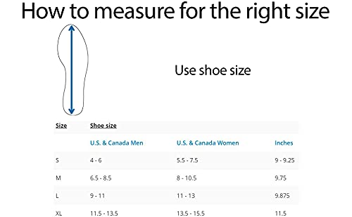 [Australia] - Ossur Soft Top Post-Op Shoe (Female) | Post Surgery, Soft Tissue Procedures and Post Trauma Recovery | Open-Toe, Breathable Top with Extended Straps and Dual Side Closure | Medium Size Women's Medium 