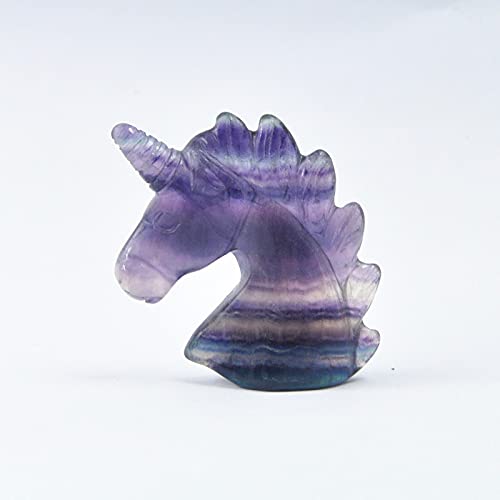 [Australia] - AITELEI 2'' Hand Carved Unicorn Stone Statue, Healing Crystal Gemstones Carving Figurine Healing Energy Crystal Unicorn Sculpture Reiki Sculpture Fluorite 