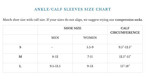 [Australia] - Zensah Ankle/Calf Compression Sleeves- Toeless Socks for Circulation, Swelling for Men and Women Medium Black 