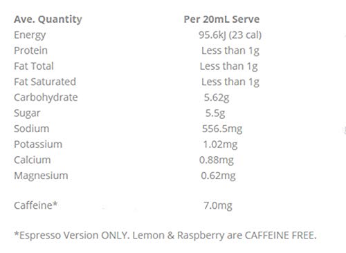 [Australia] - Crampfix QuickFix Shot Sachets - Fast & Effective Relief from Muscle Cramp (3 x 20ml Packets) (Lemon) Lemon 